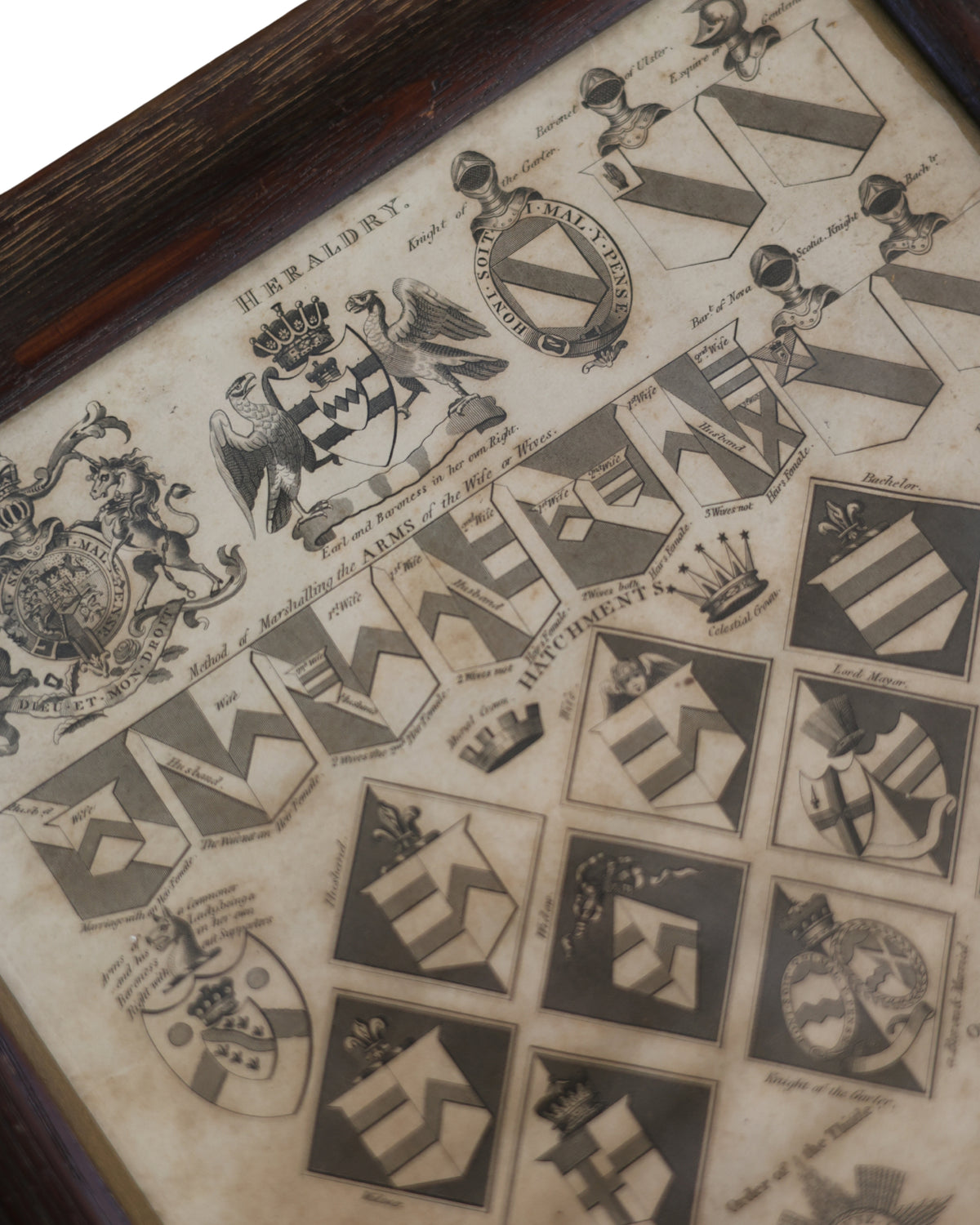 c. 1818 Heraldry Engraving Diagram-3