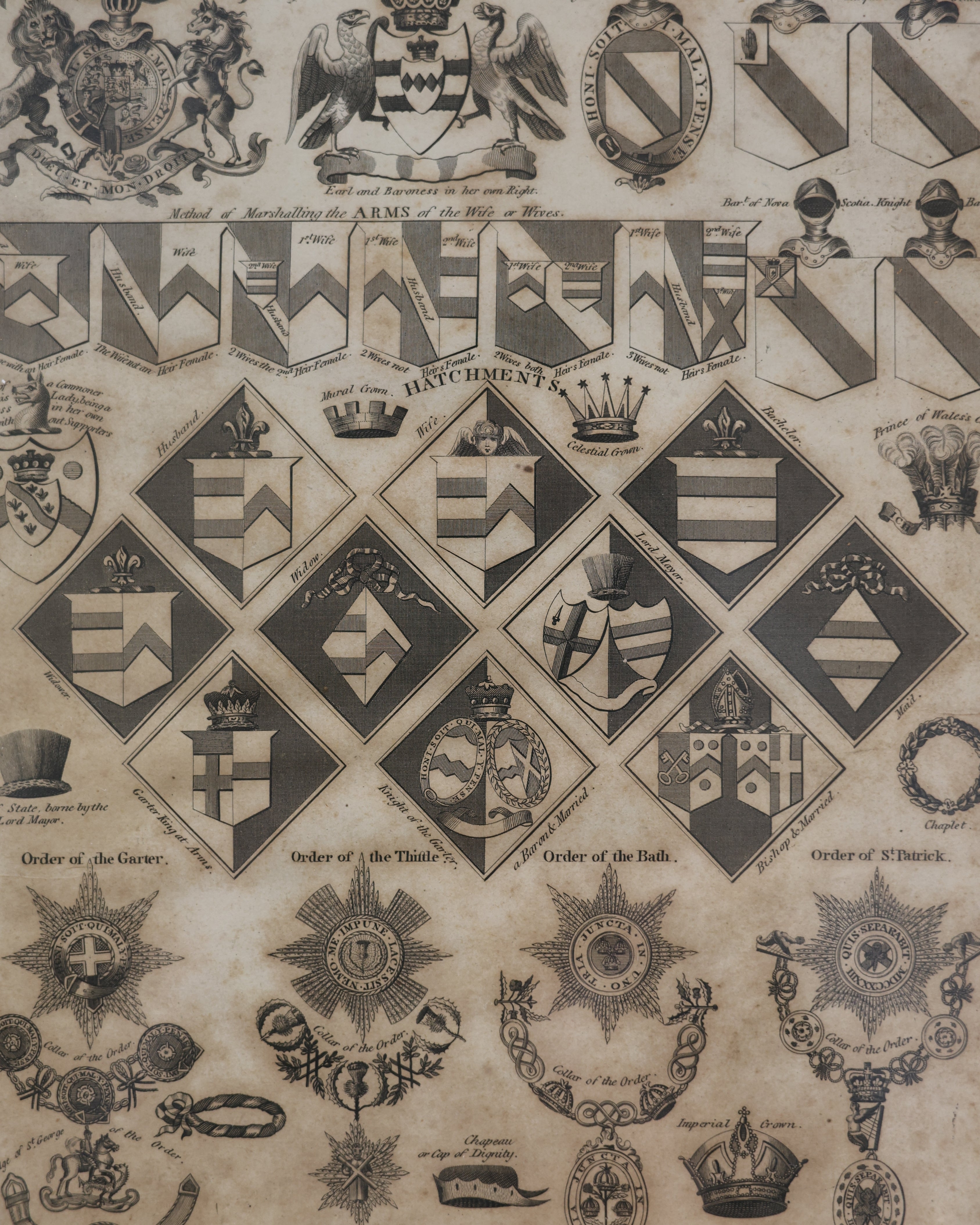 c. 1818 Heraldry Engraving Diagram